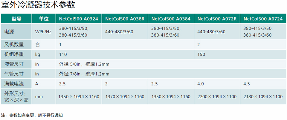 風冷行級精密空調NetCol5000-A 風冷行級精密空調NetCol5000-A